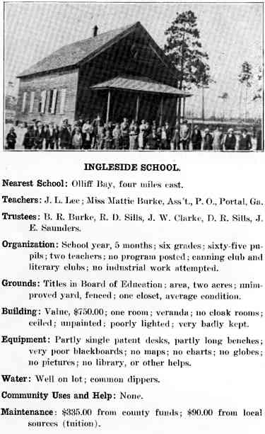 Portal Elementary School